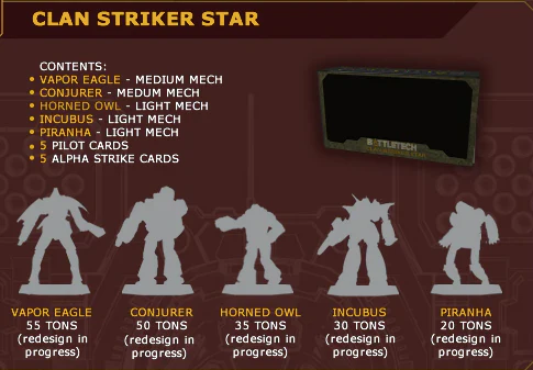 BATTLETECH CLAN STRIKER STAR - Image 2