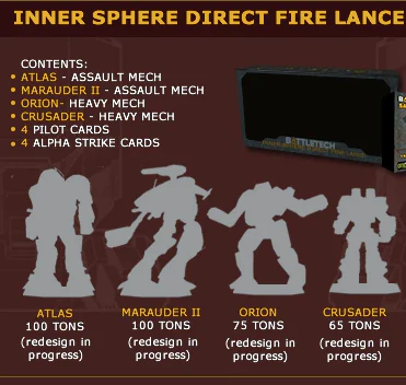 BATTLETECH INNER SPHERE DIRECT FIRE LANCE - Image 3