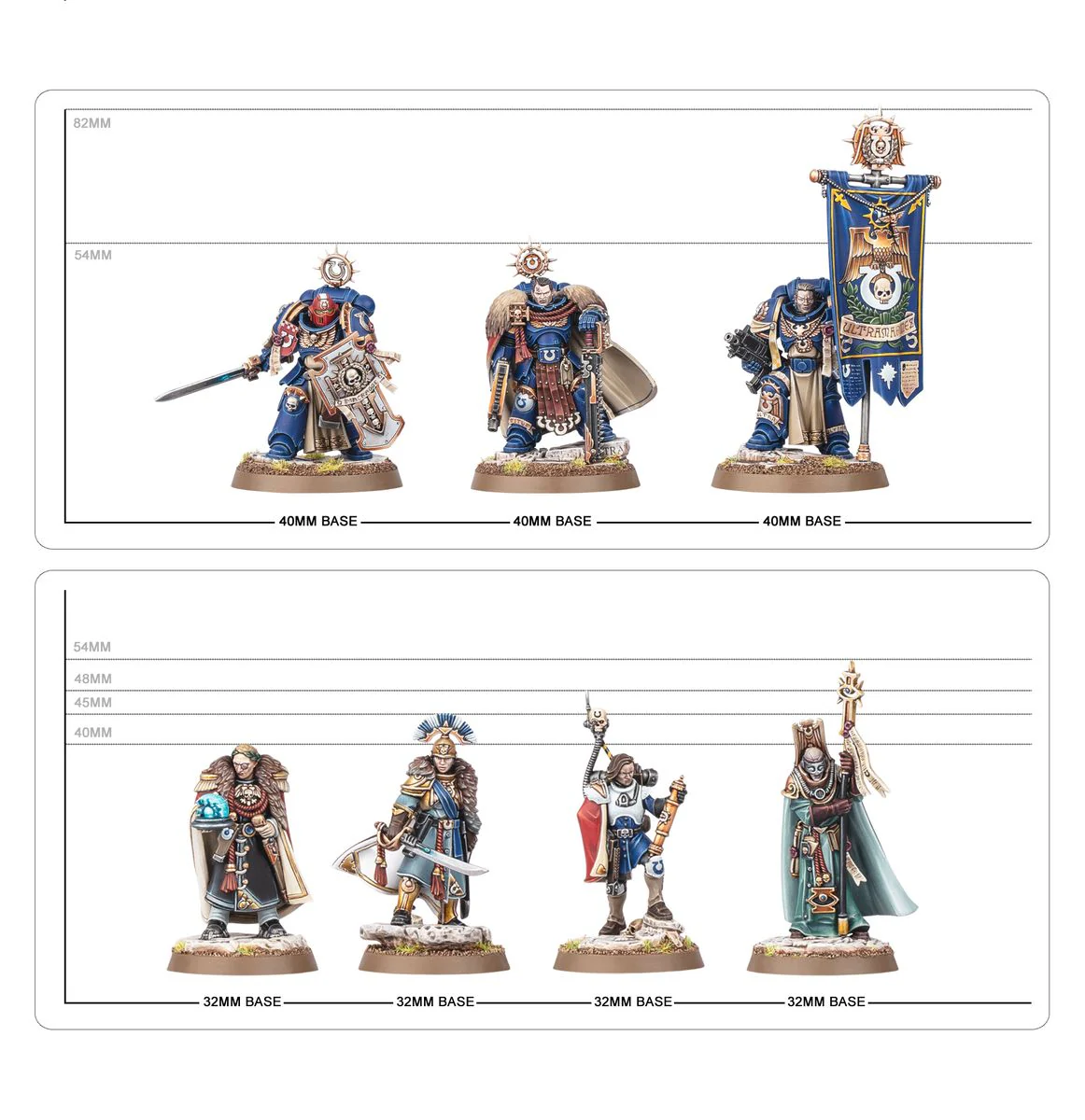 Captain Titus and The Wardens of Ultramar | Warhammer 40,000 | Games Workshop - Image 11