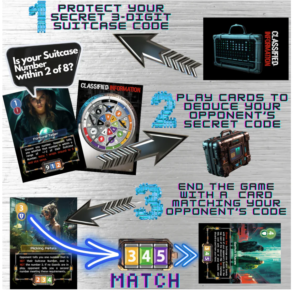 CLASSIFIED INFORMATION DELUXE EDITION - Image 6