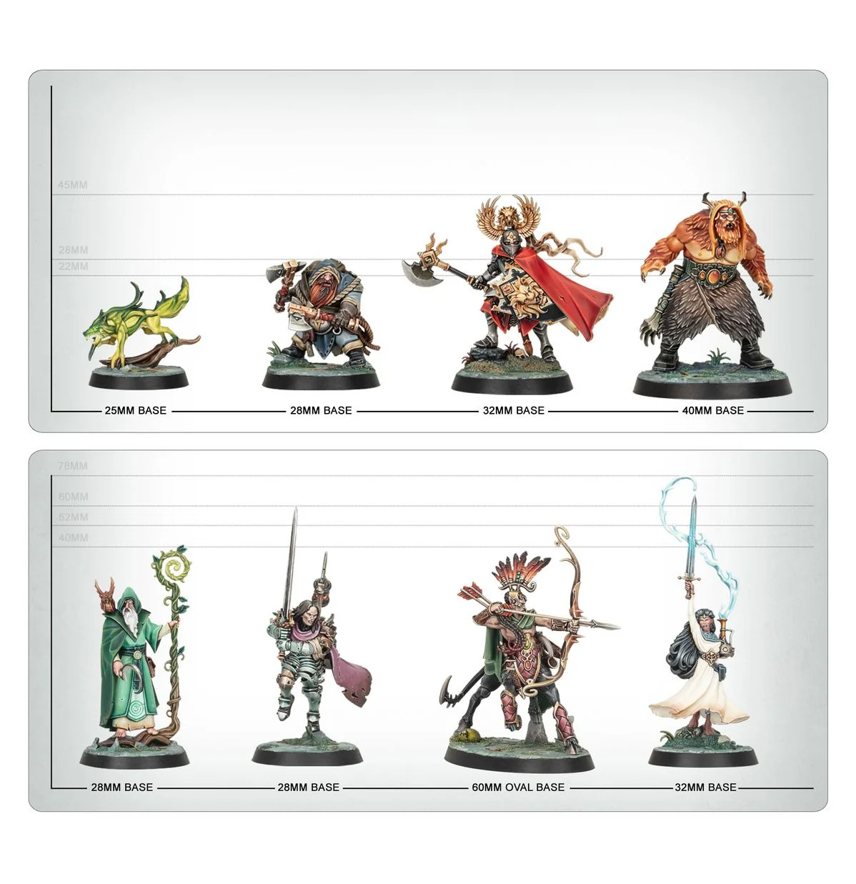 Warhammer Quest: Darkwater | Games Workshop - Image 26